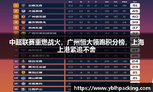 中超联赛重燃战火，广州恒大领跑积分榜，上海上港紧追不舍
